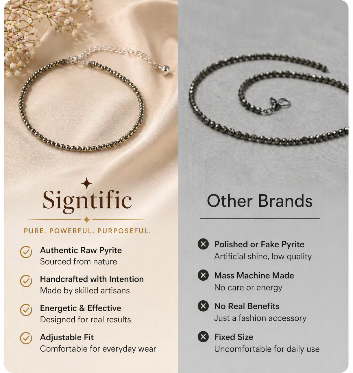 Signtific PYRITE ANKLET