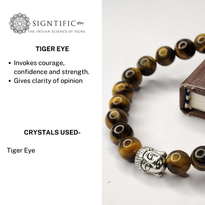 COURAGE AND CONFIDENCE - THE TIGER'S EYE